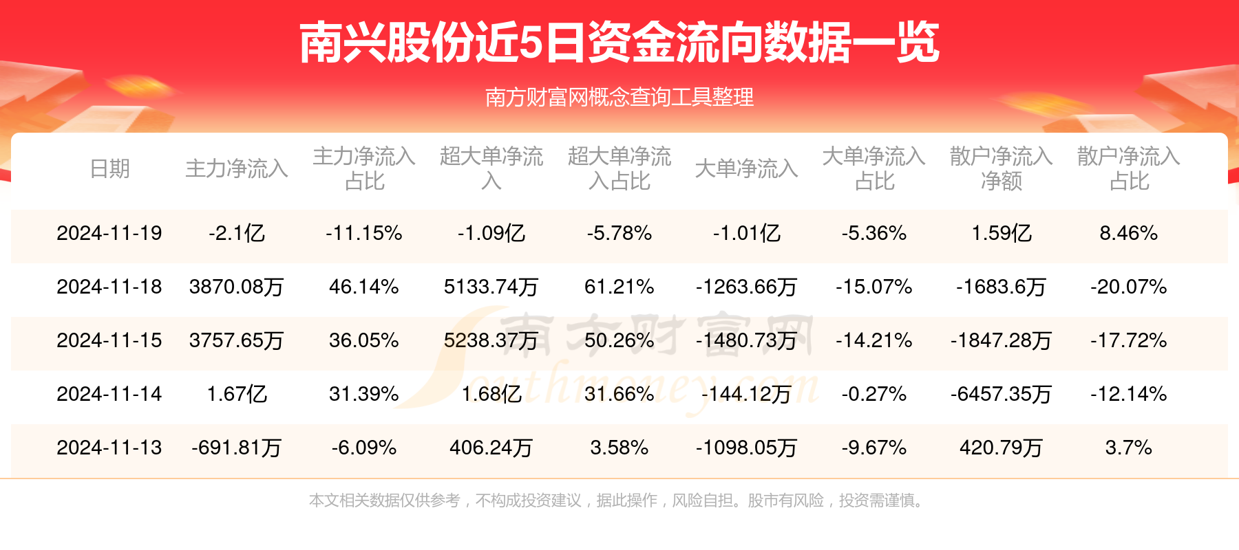 深度解析南興股份股吧，探索代碼為002757的股市奧秘，南興股份股吧深度解析，探索代碼002757股市奧秘之路