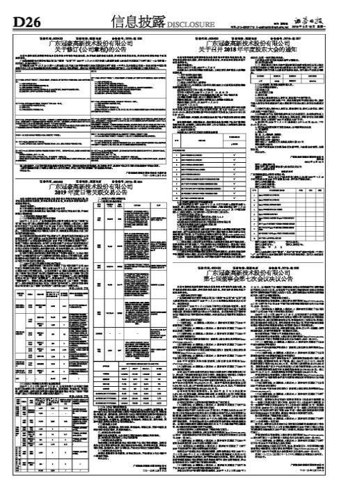 深度解讀，冠豪高新公告及股市表現(xiàn)——代碼600433，冠豪高新深度解讀，公告內容與股市表現(xiàn)的剖析（代碼600433）