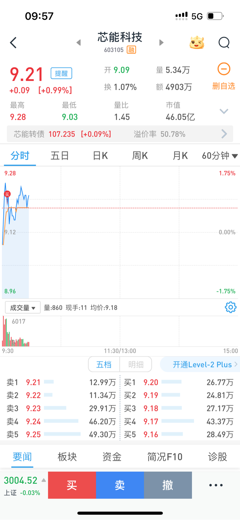 芯能科技股票，探索前沿科技領(lǐng)域的潛力股，芯能科技股票，探索前沿科技領(lǐng)域的潛力股之旅