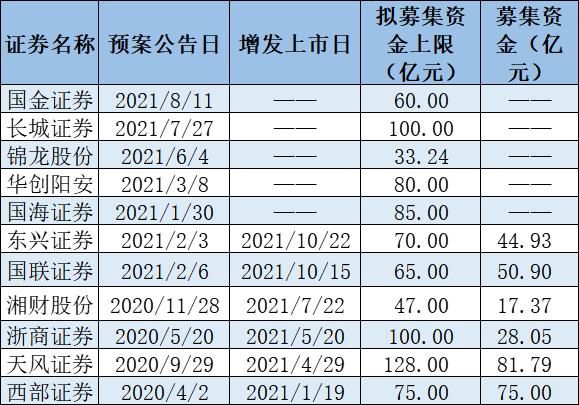 湘財(cái)股份股吧——投資者的樂園與決策平臺，湘財(cái)股份股吧，投資者的決策樂園與平臺