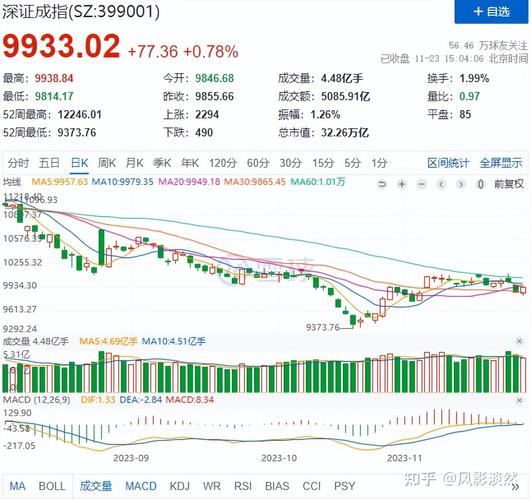全面解析，601958股票行情及市場走勢，全面解析，股票行情與市場走勢深度探討——以601958為例