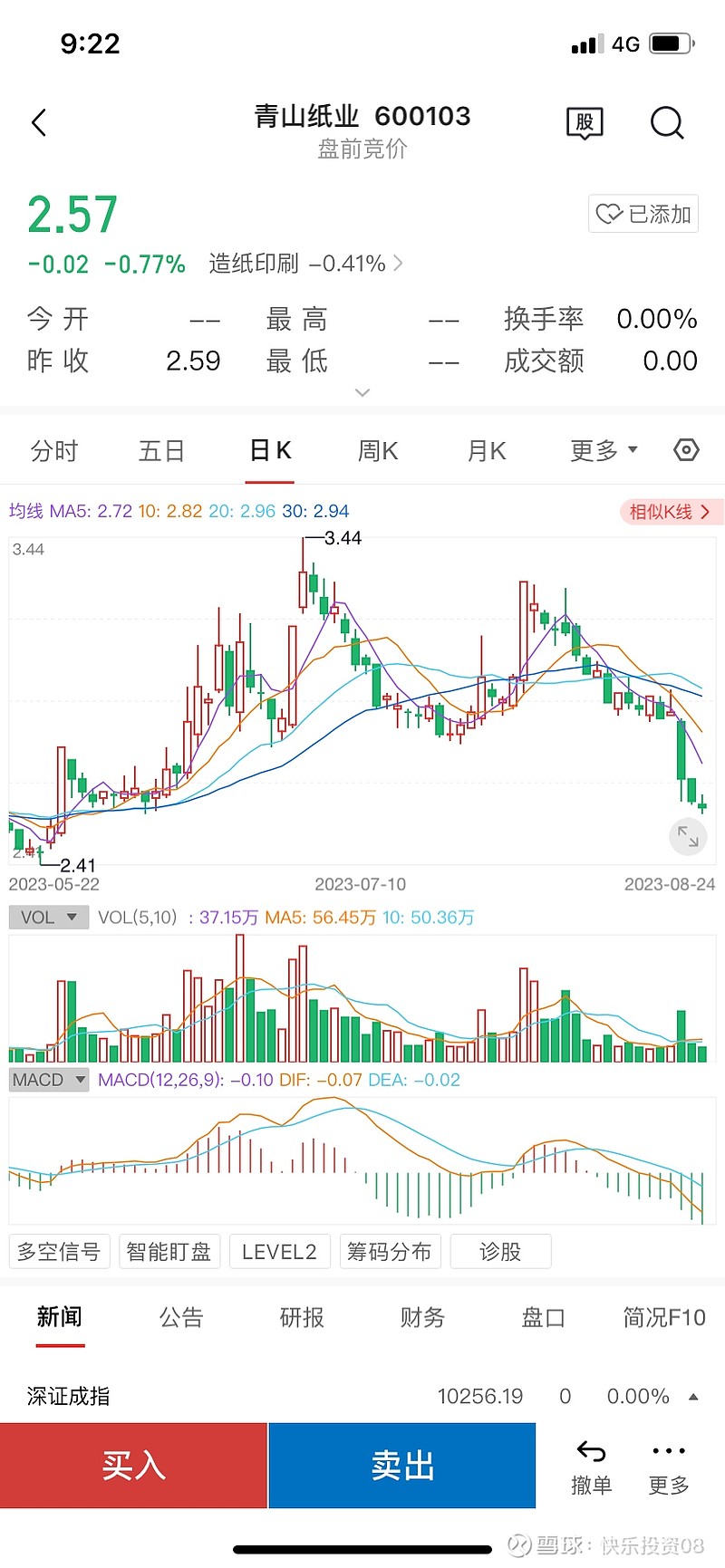 青山紙業(yè)，探索造紙行業(yè)的領(lǐng)軍者 - 600103，青山紙業(yè)，造紙行業(yè)領(lǐng)軍者的探索之路（股票代碼，600103）