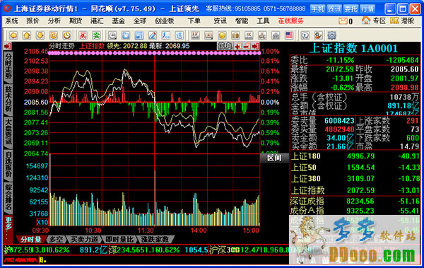 探索600607同花順，一站式金融信息服務(wù)平臺，一站式金融信息服務(wù)平臺，探索600607同花順