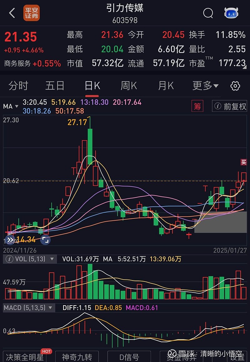 引力傳媒股票，市場(chǎng)趨勢(shì)、投資分析及前景展望，引力傳媒股票，市場(chǎng)趨勢(shì)、投資分析及未來前景展望