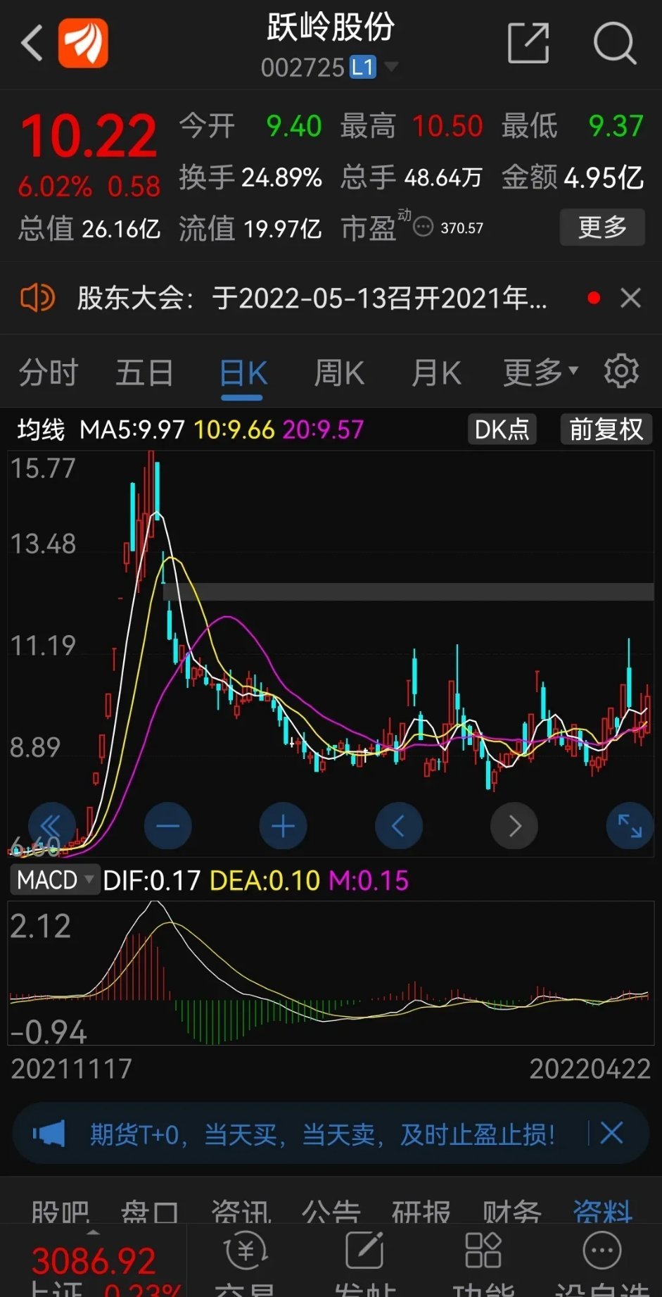 躍嶺股份股票，深度解析與發(fā)展前景展望，躍嶺股份股票深度解析與未來前景展望