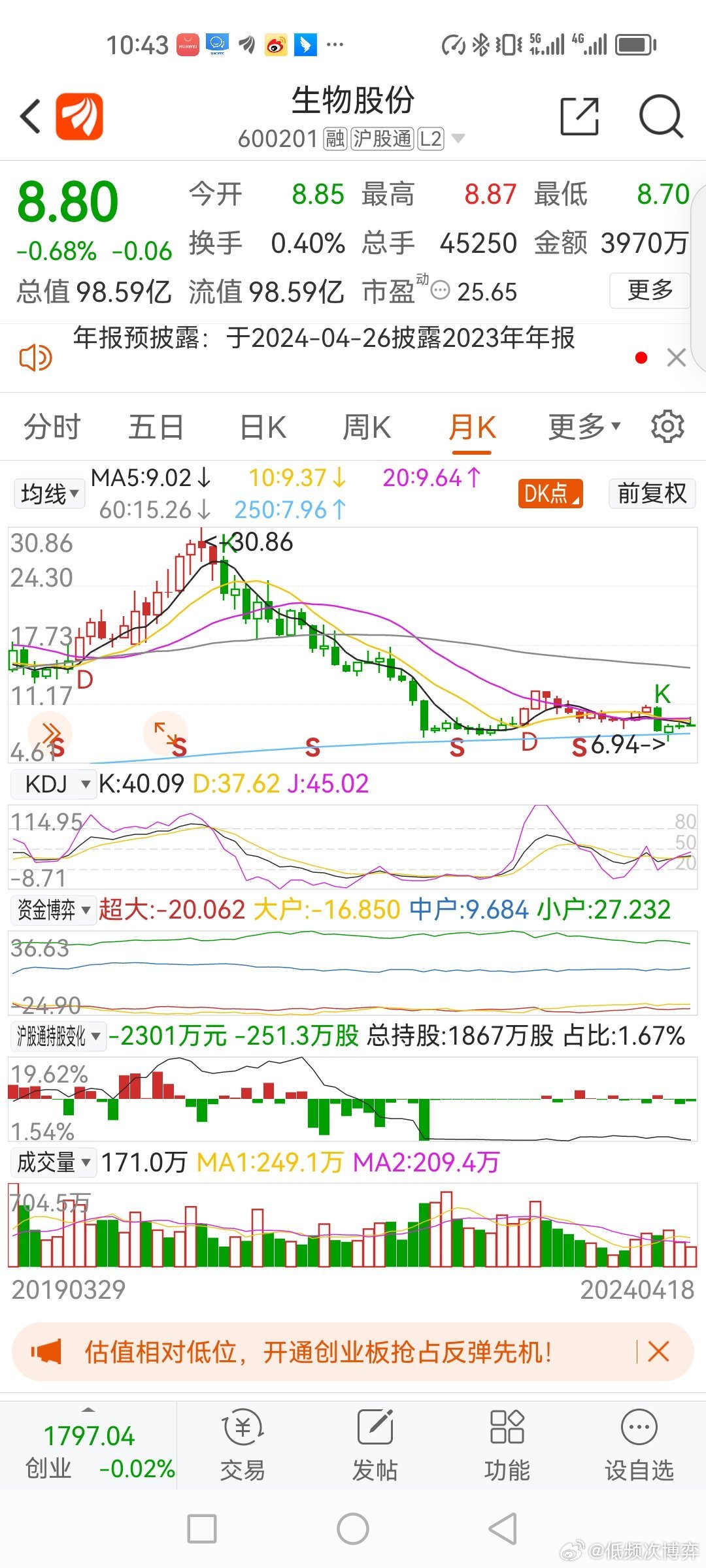 關(guān)于股票603109的深度解析與前景展望，股票603109深度解析與未來前景展望