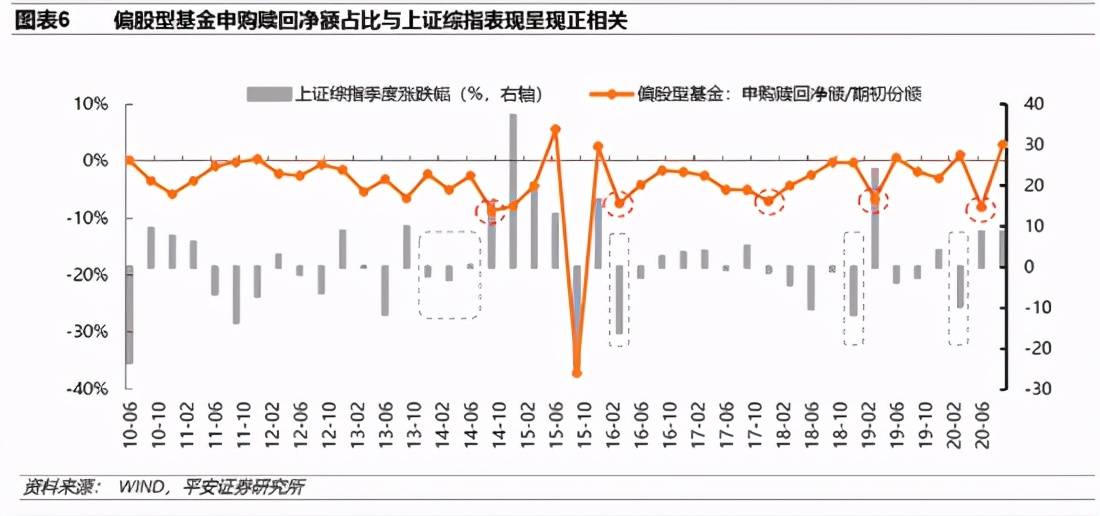 關(guān)于001042基金凈值的深度解析，深度解析，001042基金凈值全面解讀