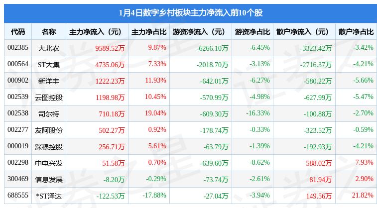 友阿股份，企業(yè)潛力與發(fā)展前景的深入探討，友阿股份，企業(yè)潛力與發(fā)展前景深度剖析
