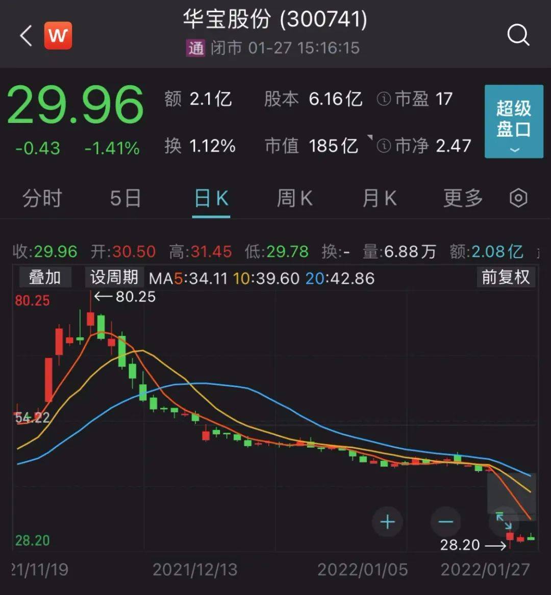 華寶股份，探索、創(chuàng)新與發(fā)展的前沿陣地，華寶股份，探索創(chuàng)新前沿，引領(lǐng)發(fā)展之路
