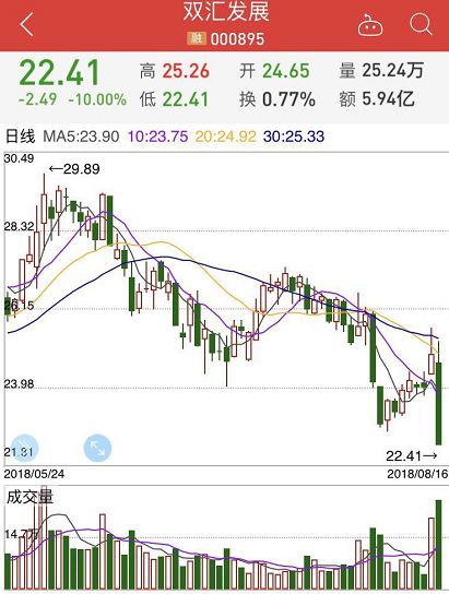 國際股票市場實時行情，深度解析與洞察，國際股市實時行情深度解析與洞察