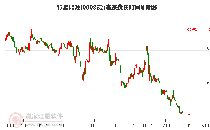 香港 第5頁(yè)