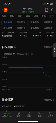 探索002728股吧的獨特魅力與機遇，股吧探索之旅，揭秘獨特魅力與機遇，聚焦代碼002728