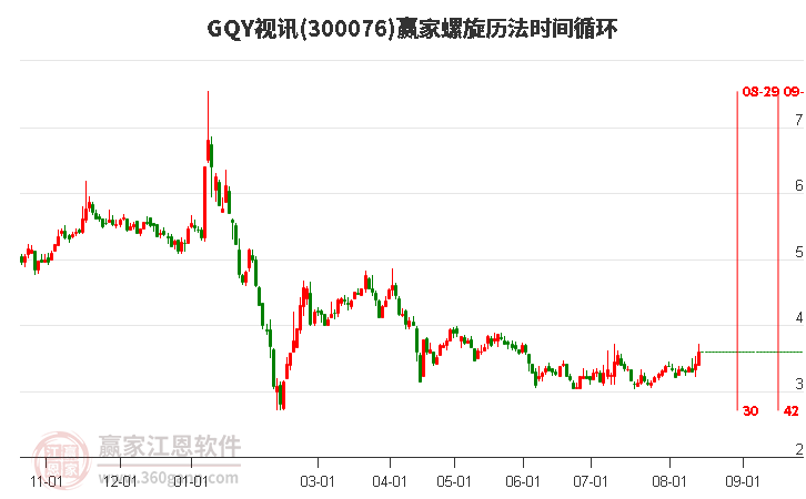 探索300076視訊股吧的獨(dú)特魅力與機(jī)遇，探索300076視訊股吧的獨(dú)特魅力和無限機(jī)遇
