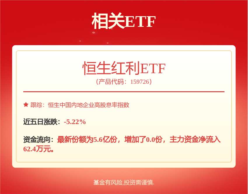 hanwei