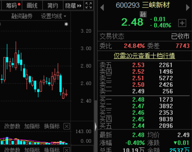 關(guān)于股票行情的深度解析，聚焦300623股票的動(dòng)態(tài)與前景展望，股票行情深度解析，聚焦300623股票的動(dòng)態(tài)展望與前景探究