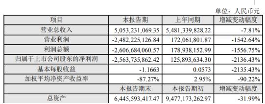 關于002437最新公告的全面解讀，關于股票代碼002437最新公告的全面解讀與分析