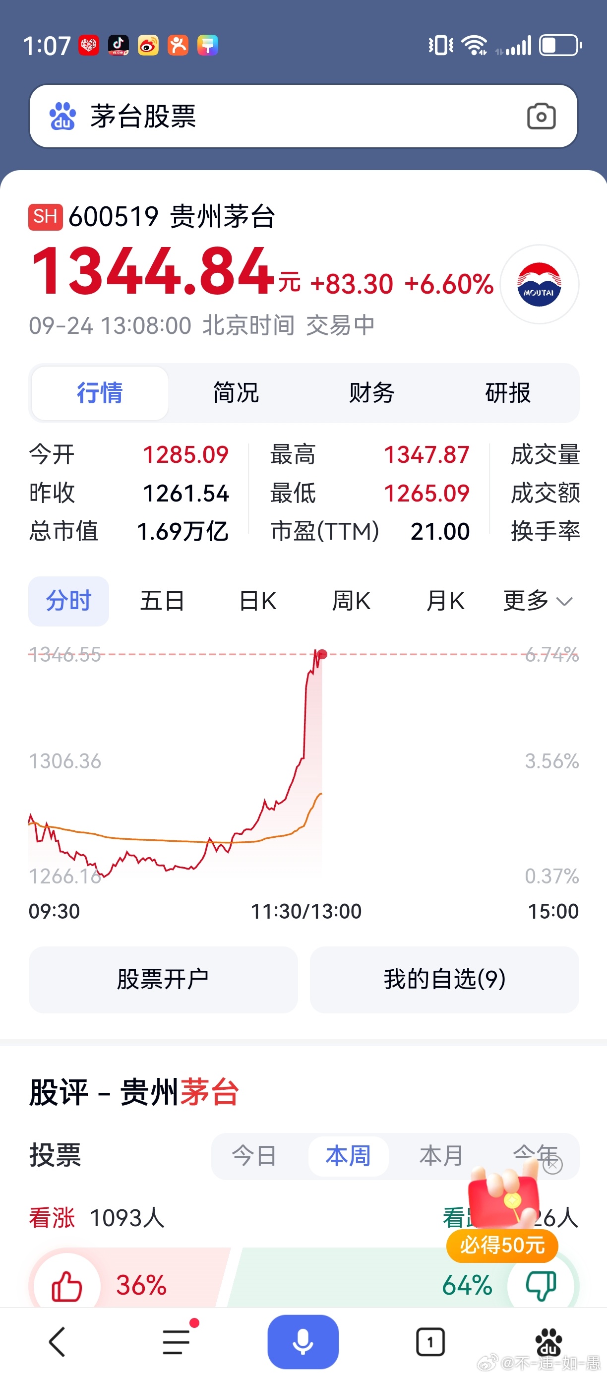 茅臺(tái)股票600159，投資潛力與價(jià)值分析，茅臺(tái)股票600159投資潛力與價(jià)值深度解析