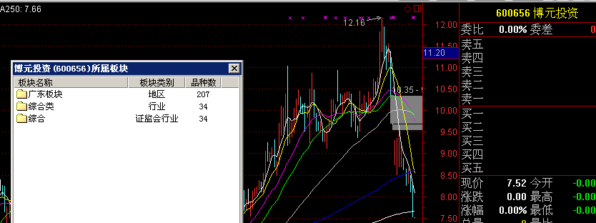 股票600698，深度解析與前景展望，股票600698深度解析與未來前景展望