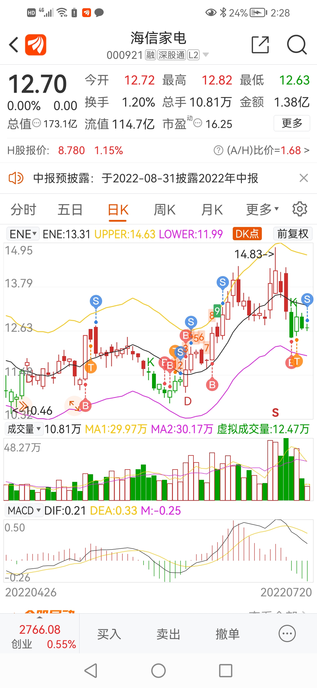 海信家電股票的投資前景深度解析，海信家電股票投資前景全面剖析