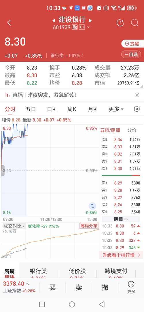 探索601939股吧的獨(dú)特魅力與價值，揭秘601939股吧的獨(dú)特魅力與投資價值