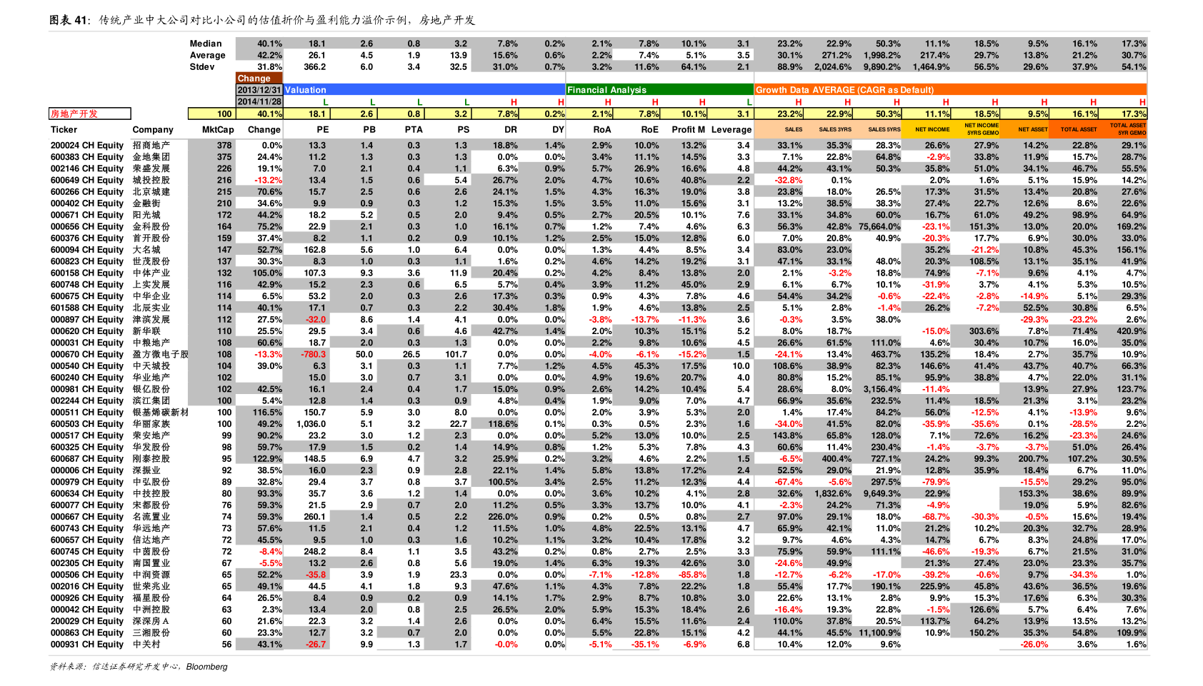 關(guān)于股票股吧中的600242股票深度解析，股票股吧中的深度解析，聚焦600242股票