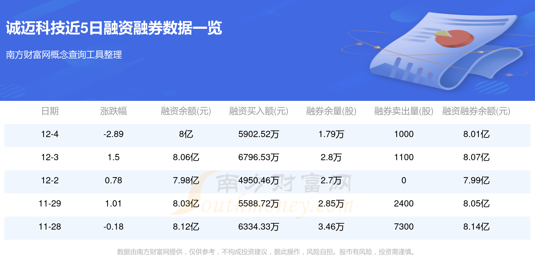 探索誠(chéng)邁科技股吧的獨(dú)特魅力，一個(gè)全方位解讀的視角，誠(chéng)邁科技股吧的獨(dú)特魅力，全方位解讀視角