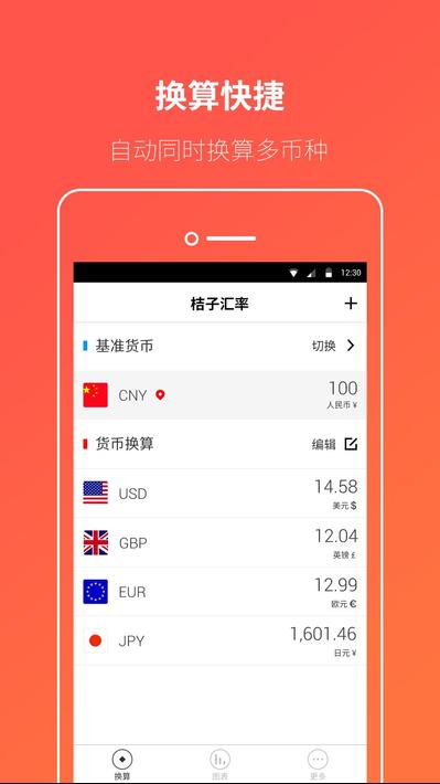 匯率換算器，全球貨幣轉(zhuǎn)換的便捷工具，匯率換算器，全球貨幣轉(zhuǎn)換的便捷工具利器
