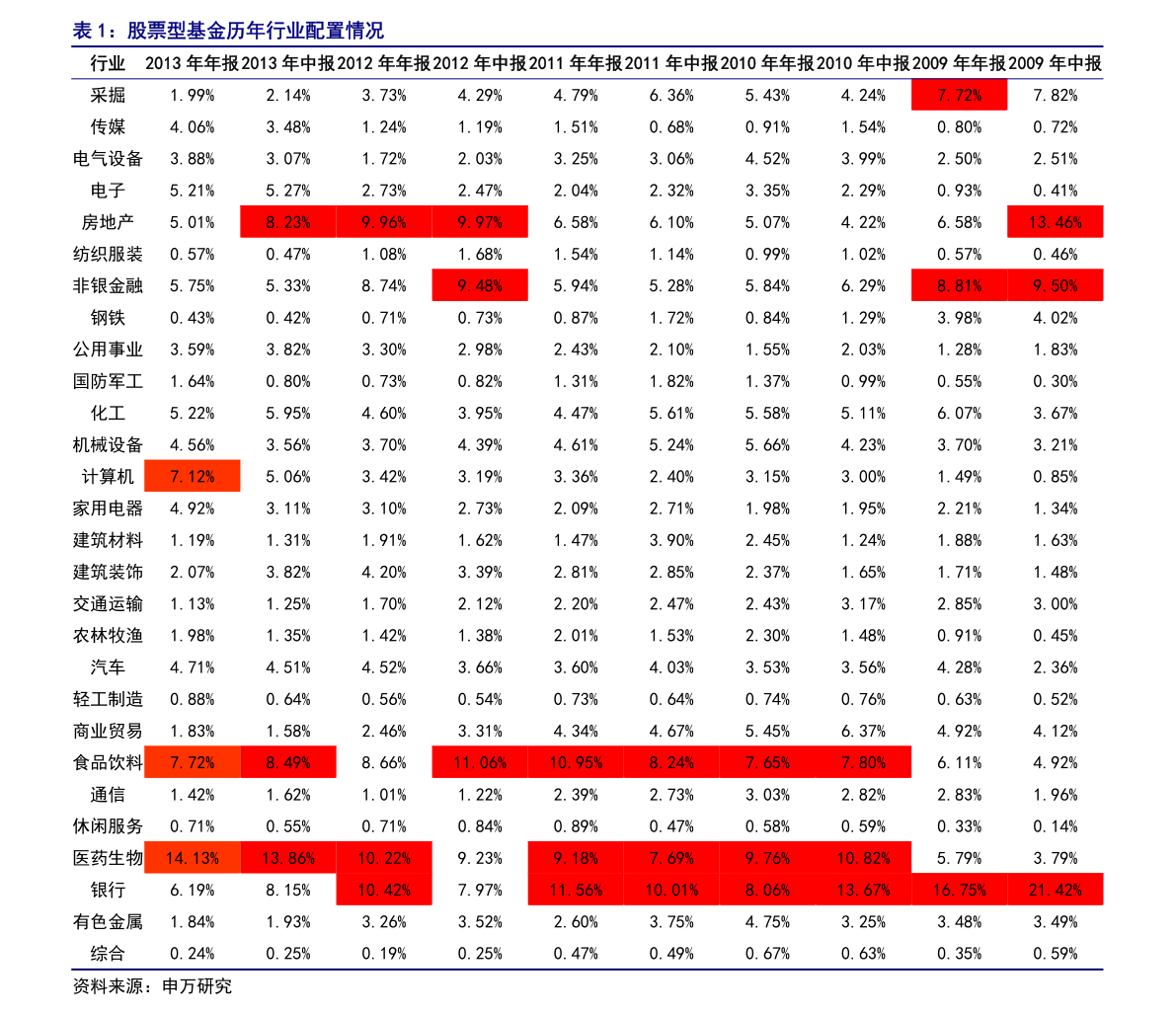 揭秘數(shù)字代碼背后的秘密，探索數(shù)字600773的奧秘與故事，數(shù)字代碼的秘密，探索數(shù)字600773背后的奧秘與故事
