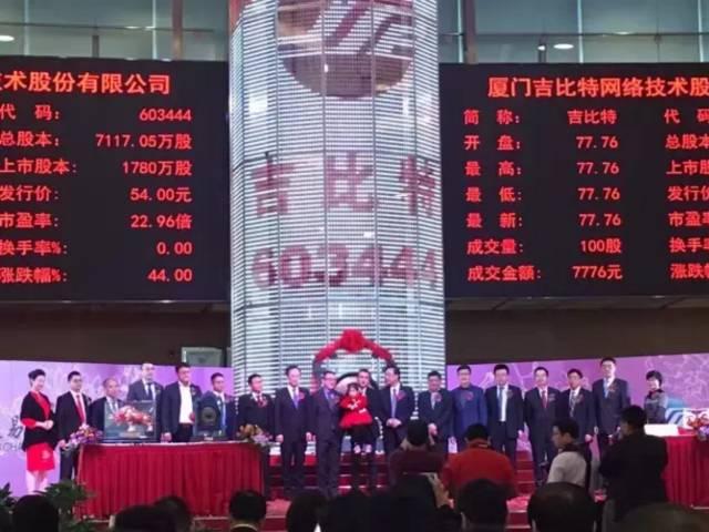 關于股票603444的全面解析與前景展望，股票603444深度解析及未來前景展望