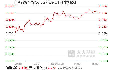 第5頁