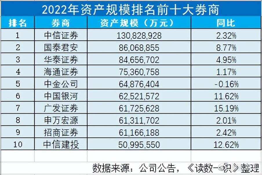 中國十大證券賬戶，深度解析與選擇指南，中國十大證券賬戶詳解與選擇指南