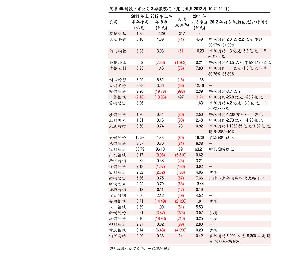 關于股票行情分析，探索300044股票的動態(tài)與前景展望，股票行情分析，探索300044股票動態(tài)與未來前景展望