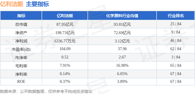 億利潔能股吧，探討公司潛力與未來(lái)發(fā)展前景，億利潔能股吧深度探討，公司潛力與未來(lái)發(fā)展前景展望