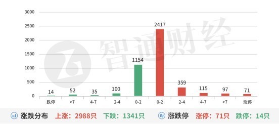 關(guān)于股票行情的深度解析，聚焦603399股票行情分析，深度解析股票行情，聚焦603399股票走勢(shì)分析