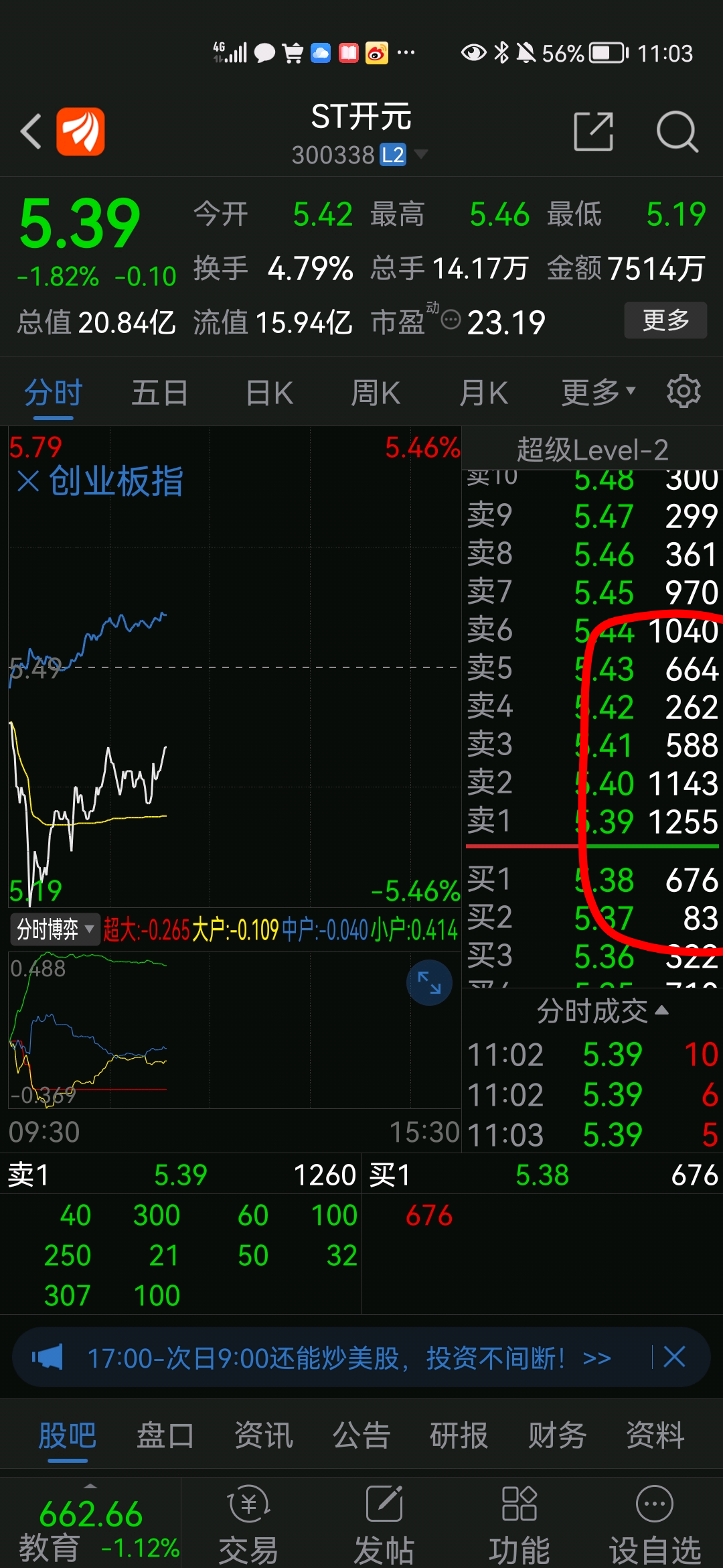 探索股市新領(lǐng)域，揭秘300338股吧的獨(dú)特魅力，揭秘股市新領(lǐng)域，探索300338股吧的獨(dú)特魅力