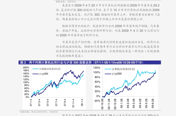 關(guān)于股票002470的全面解析，股票002470深度解析與解讀