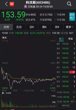 新聞咨詢 第2頁