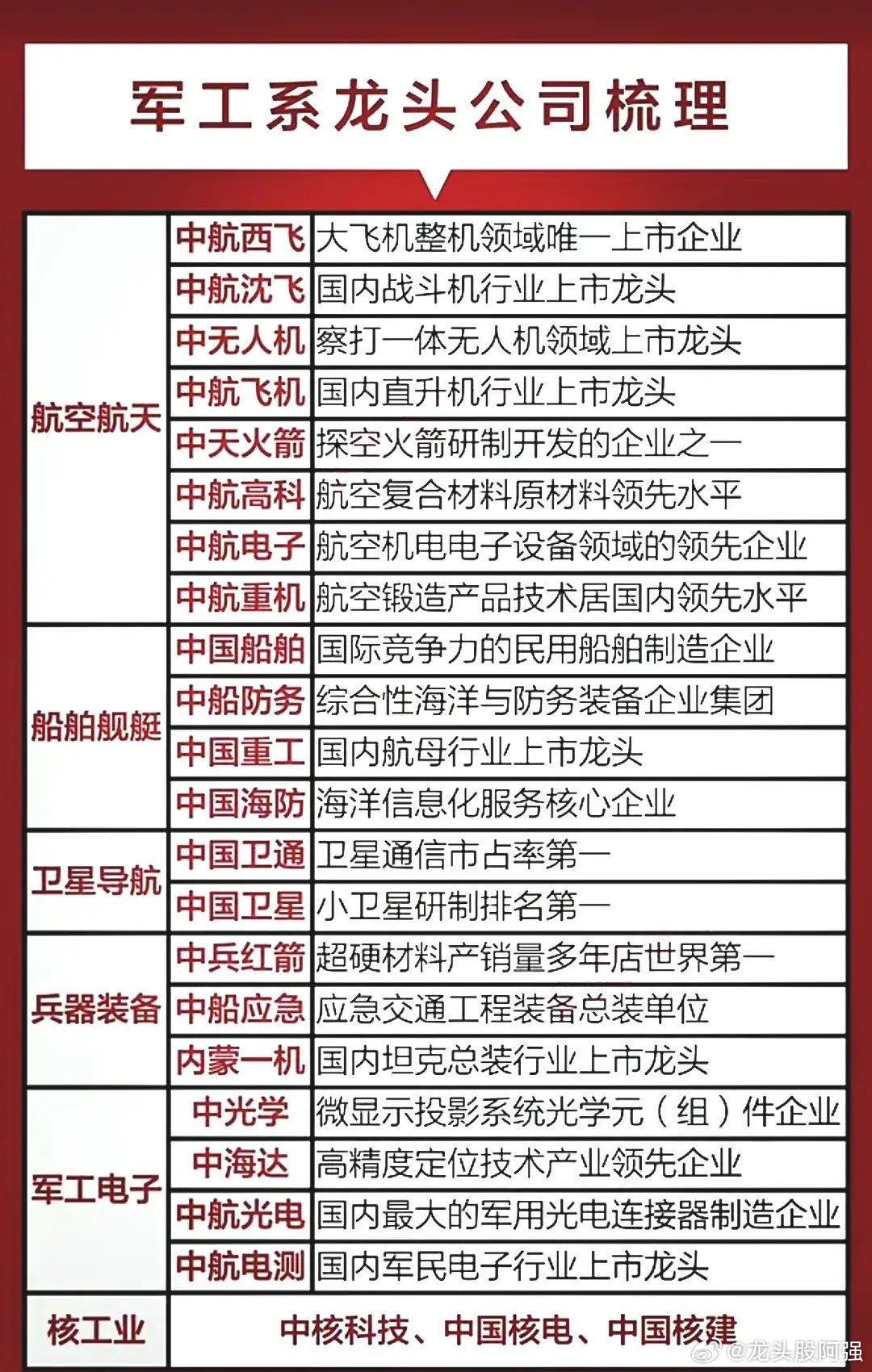 推薦 第2頁(yè)