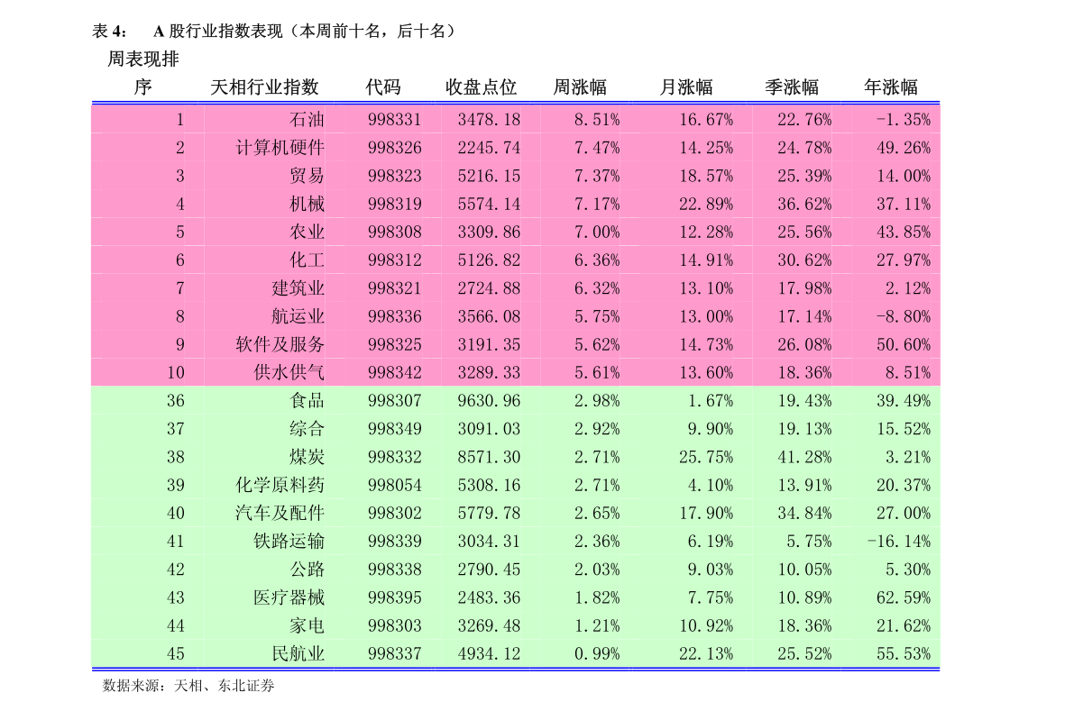 關(guān)于股票代碼000510的全面解析，股票代碼000510深度解析