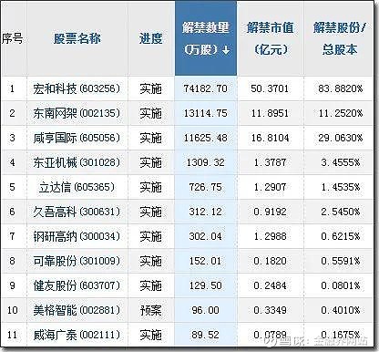 關(guān)于603373發(fā)行價(jià)的深度解析，深度解析，603373發(fā)行價(jià)揭秘