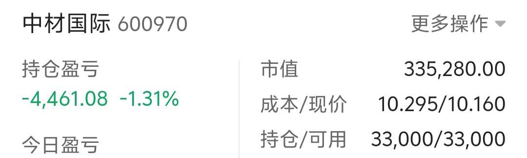 獨特魅力與機遇探索