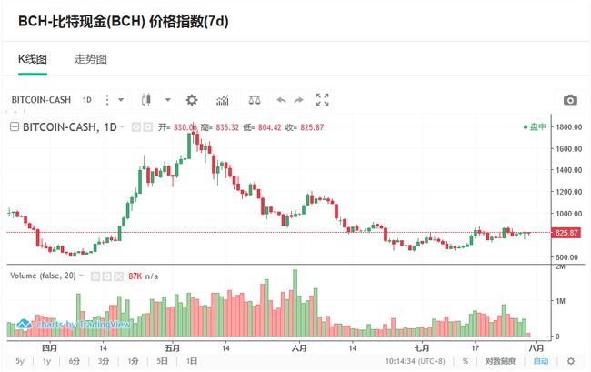 王中王資科一肖中持天