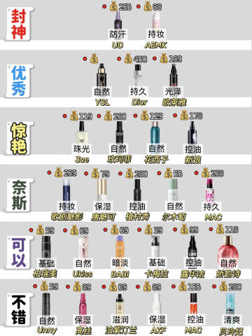 延時(shí)噴劑排名第一的選擇指南，全面解讀延時(shí)噴劑的重要性與優(yōu)勢(shì)，延時(shí)噴劑排名第一的選擇指南，全面解讀其重要性與優(yōu)勢(shì)特點(diǎn)