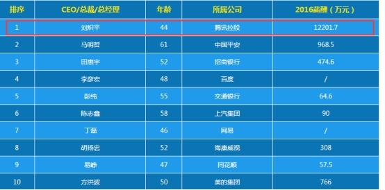 澳門一肖一碼期期精準(zhǔn)預(yù)測，揭秘背后的秘密與真相，澳門一肖一碼精準(zhǔn)預(yù)測背后的秘密與真相揭秘