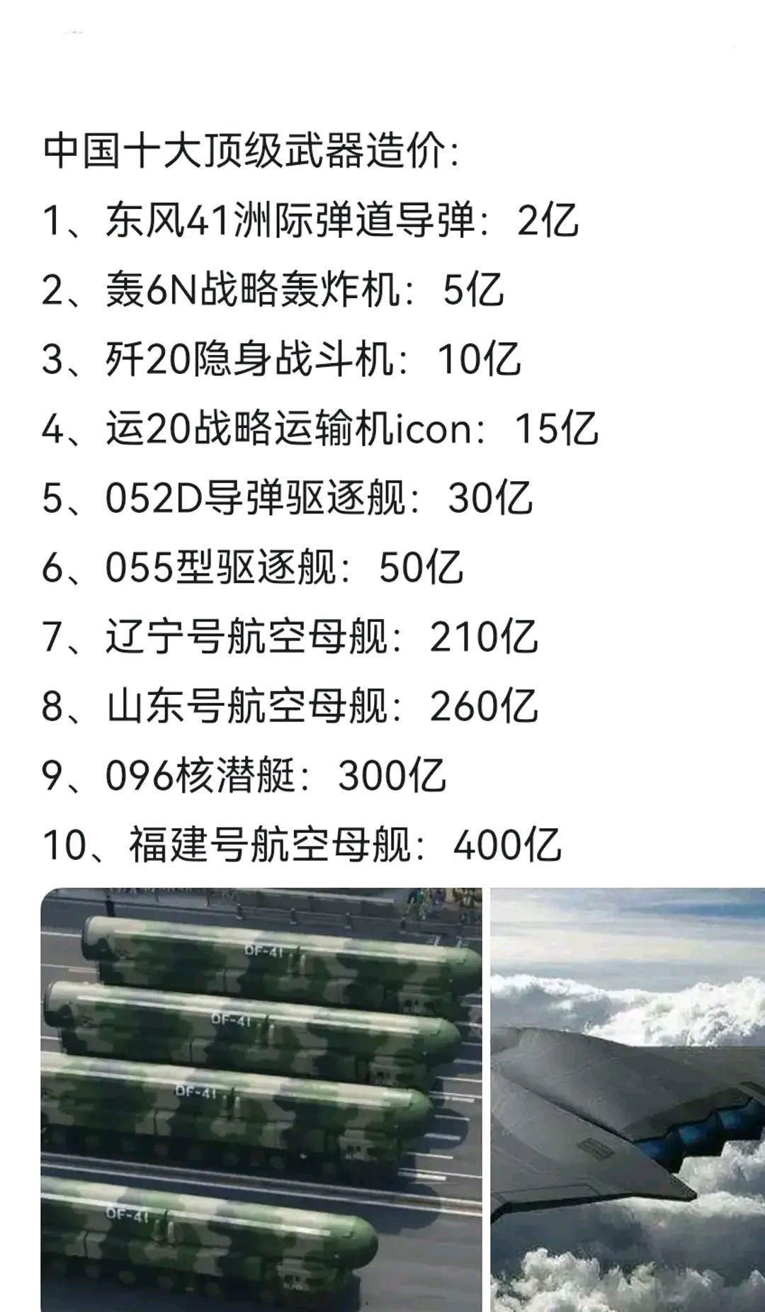中國尖端武器技術(shù)