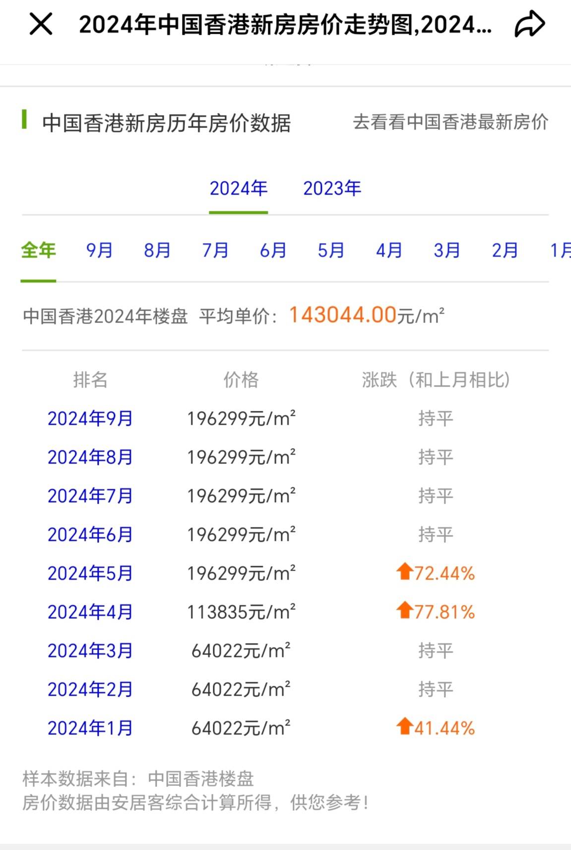 香港上期開獎結(jié)果全解析，香港上期開獎結(jié)果深度解析