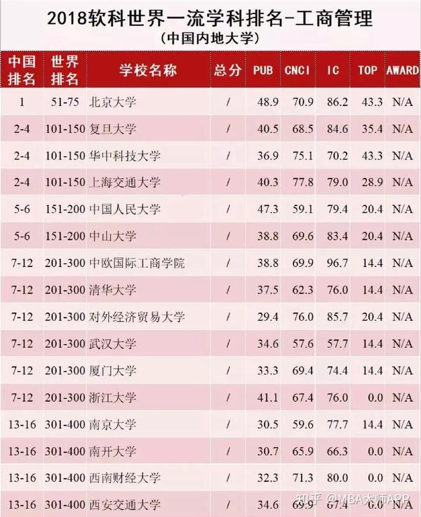 王中王一肖一碼一中一MBA，深度解析與探索，王中王一肖一碼MBA深度解析與探索