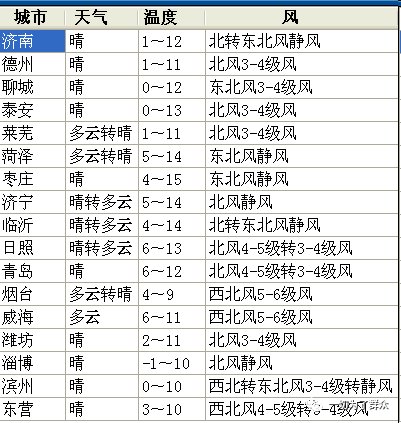 新澳門今晚9點30分開獎結果揭曉，精彩瞬間不容錯過！，澳門今晚9點30分開獎結果揭曉，精彩瞬間，期待揭曉！