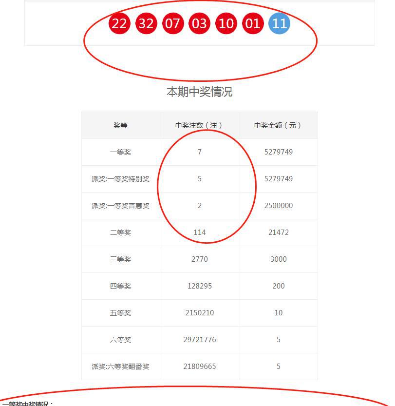 探索彩票奧秘，7777788888王中王開獎(jiǎng)記錄一網(wǎng)打盡，揭秘彩票世界，王中王開獎(jiǎng)記錄一網(wǎng)打盡，探索數(shù)字組合奧秘