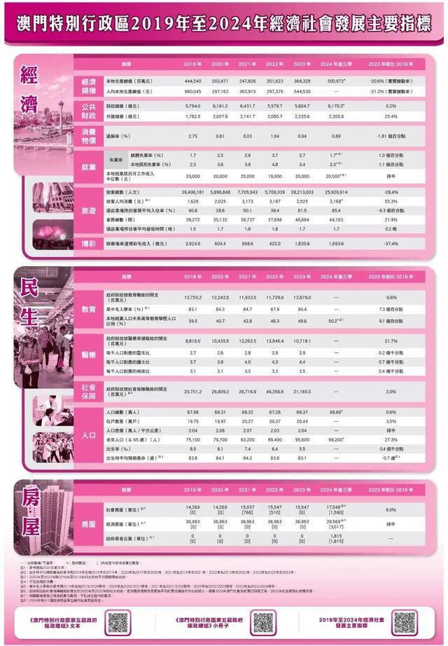 澳門2025最新碼表，全面解析與前瞻性預(yù)測，澳門最新碼表解析與前瞻性預(yù)測（2025年）